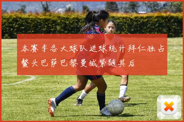 本赛季各大球队进球统计拜仁独占鳌头巴萨巴黎曼城紧随其后